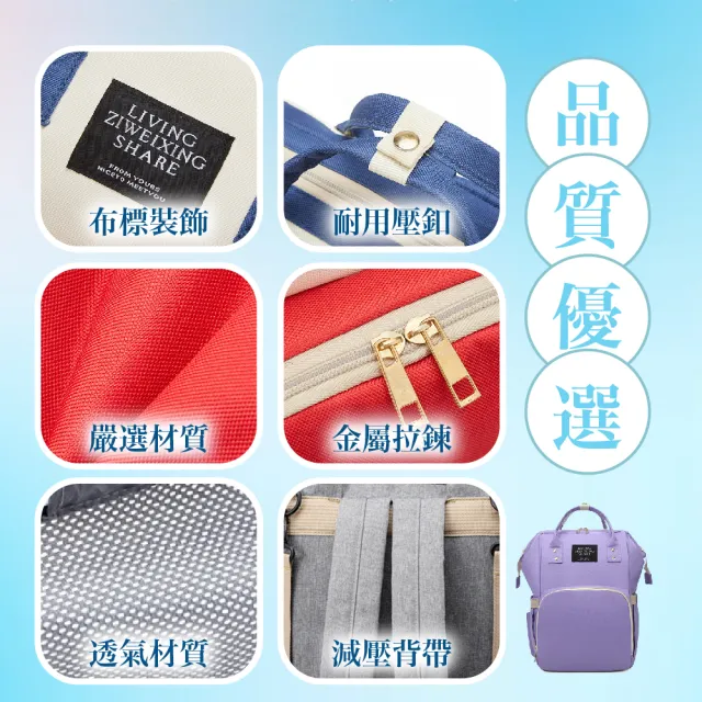【KIDS PARK】雙11 時尚多功能媽咪包(高版本/防水包/待產包防水包/媽咪包/外出育兒背包)
