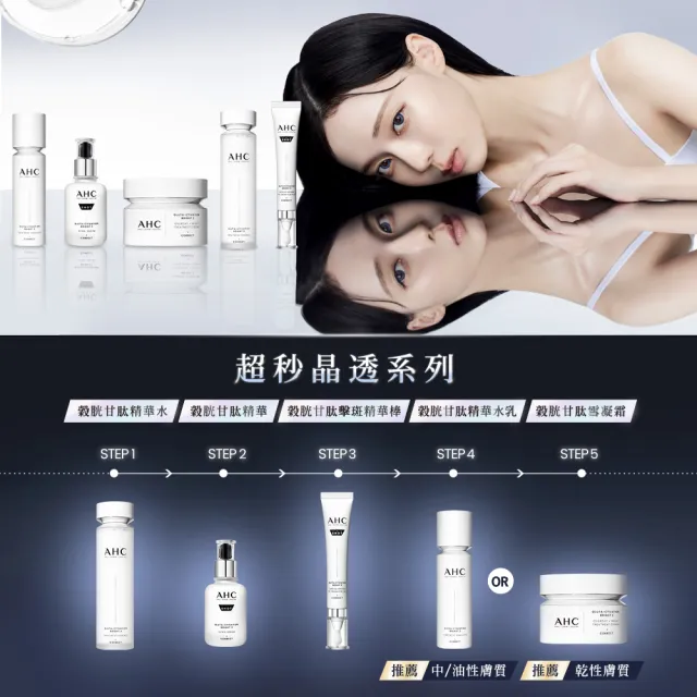 【AHC】醫美科研超秒晶透穀胱甘淡斑組_雪凝霜50ml+精華水乳100ml(淡斑/晶透)