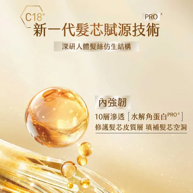 【Schwarzkopf 施華蔻】ExtraCare升級修護髮膜180g_2入組