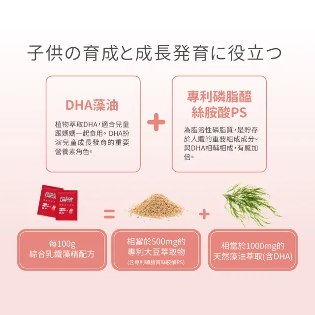 【小兒利撒爾】綜合乳鐵藻精蛋白 90包/盒(新升級配方 乳鐵蛋白+初乳蛋白+藻精蛋白+DHA藻油)