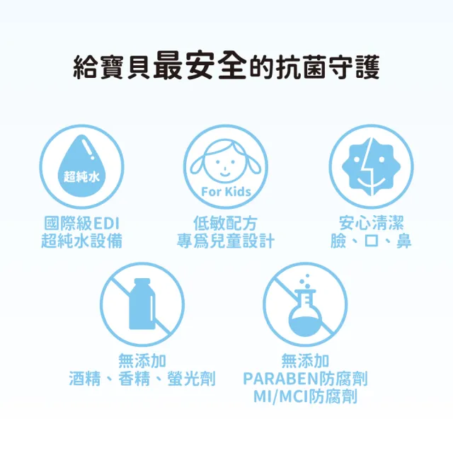 【oh care 歐克威爾】抗菌潔膚濕紙巾20抽隨身包/6包/串(99.9%抗菌力/臉口鼻可用/溫和抗菌/)