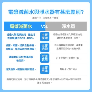 【CAESAR 凱撒衛浴】電漿滅菌廚房龍頭組 伸縮款(含基本安裝/廚房龍頭/檯面龍頭/抑菌/除水性農藥)