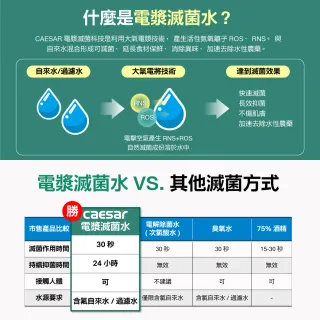 【CAESAR 凱撒衛浴】電漿滅菌廚房龍頭組 固定款 (含基本安裝/廚房龍頭/檯面龍頭/抑菌/除水性農藥)