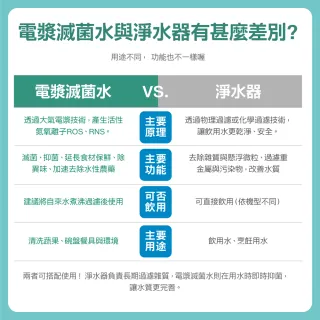 【CAESAR 凱撒衛浴】電漿滅菌廚房龍頭組 固定款 (含基本安裝/廚房龍頭/檯面龍頭/抑菌/除水性農藥)