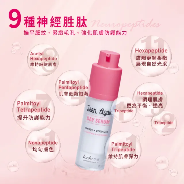 【枸杞家園】Teen Again 面霜或精華液任選1瓶 加贈T型臉部按摩棒1支（附收納袋）