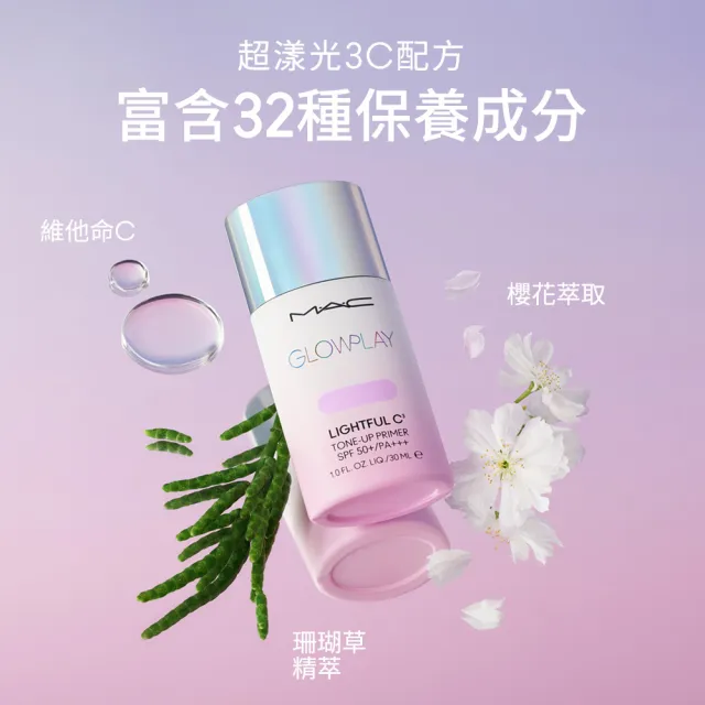 【M.A.C】超漾光高防曬妝前乳SPF50+/PA+++(防曬)