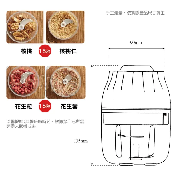 MOREJIA 食物調理機  絞碎 USB無線調理機 絞肉機 搗蒜器 食物料理機 (蒜泥器 輔食料理器 碎菜)