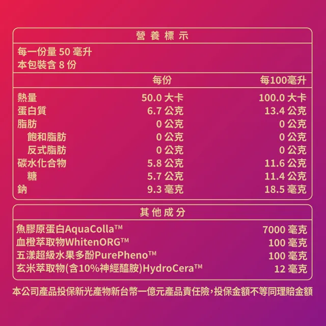 【大研生醫】超美研膠原蛋白飲(8包/盒)活動