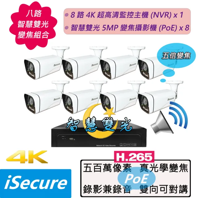 【2026】poe監視器推薦10款高評價人氣品牌排行榜 | 好吃美食的八里人