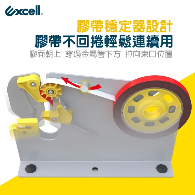 【Excell.tw】蔬果膠帶束口機_食品封口機(ET-629K系列)