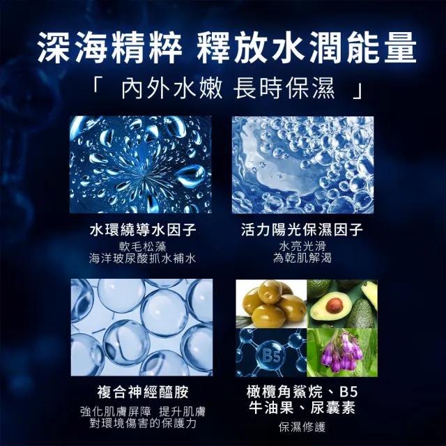 【DR.CINK 達特聖克】強潤瞬效奇蹟保濕霜 60ml(乳霜 保濕 柔嫩膚觸 醫美推薦)