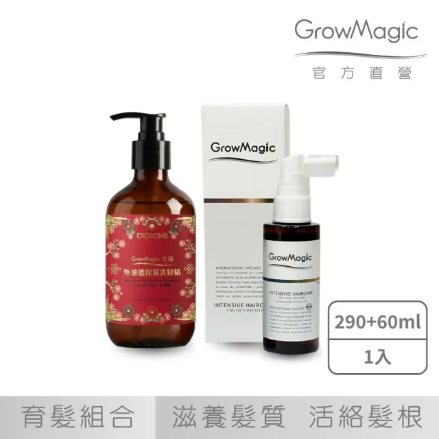【GrowMagic 生萌】專利育髮精萃 養髮液60ml_1入+外泌體保濕洗髮精-小蒼蘭290ml_1入