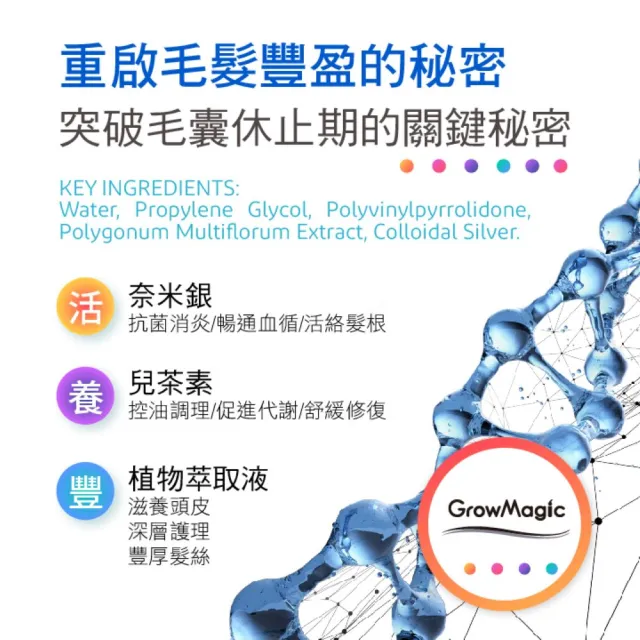 【GrowMagic 生萌】專利育髮精萃 養髮液60ml_1入+外泌體草本洗髮精-草本木質290ml_1入