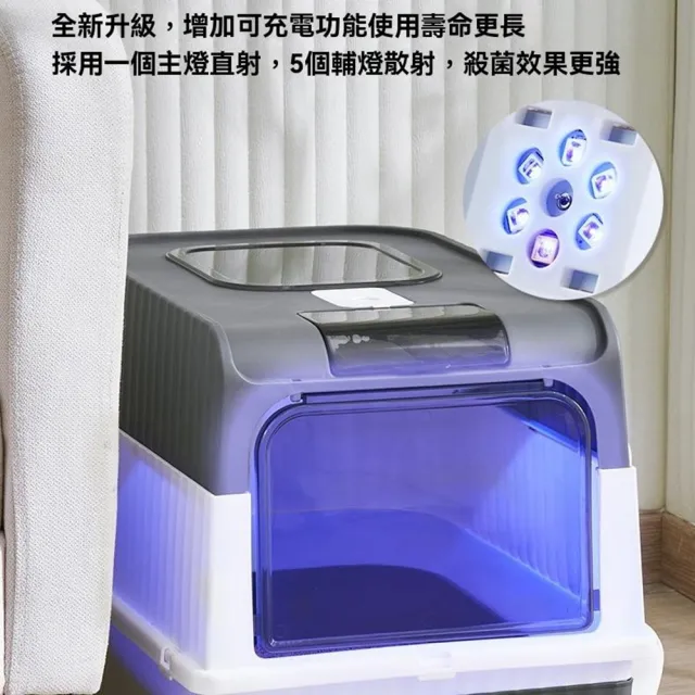 【Quality 聚家】全封閉貓砂盆 寵物廁所 抽屜式貓砂盆 紫外線殺菌（防止漏沙/雙通道/防臭外溢/大空間）