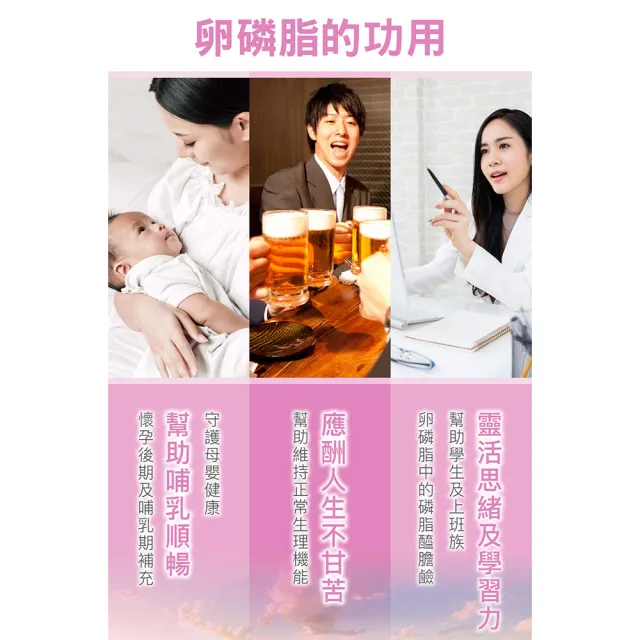 【BLACKMORES 澳佳寶】卵磷脂1200 1入組(共60顆 優質黃豆 大豆卵磷脂)