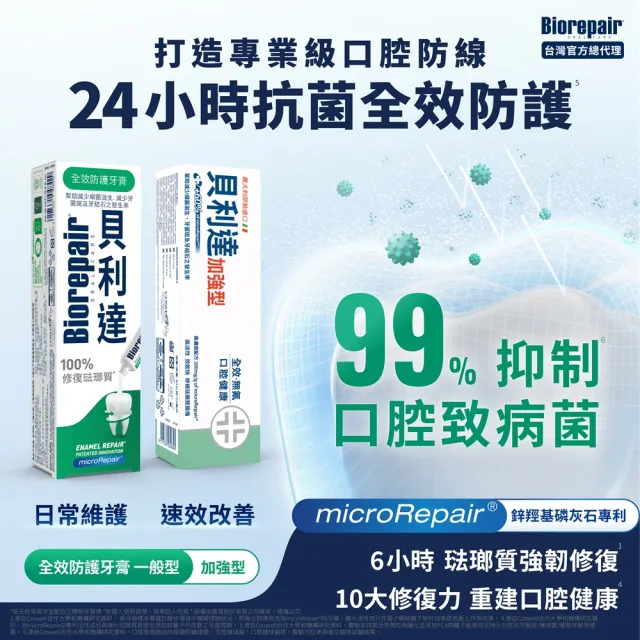 【Biorepair 貝利達】貝利達牙膏75mlx3入組(全效防護/抗敏感/亮白修護/牙齦護理/益生菌)