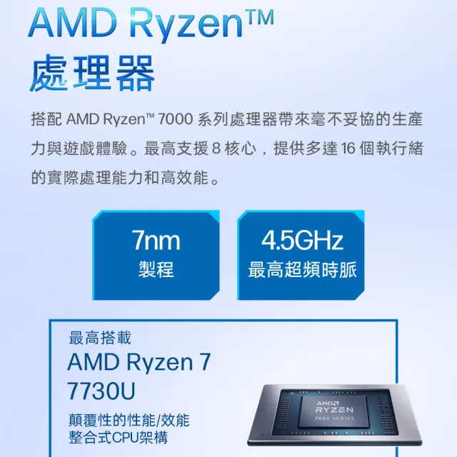 【HP 惠普】Office 2024★14吋R7-7730U輕薄效能筆電(14-em0265AU/R7-7730U/16G/512G SSD/Win11/星河銀)