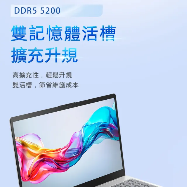 【HP 惠普】Office 2024★15吋Core 5-120U輕薄效能筆電(15-fd0859TU/16G/512G SSD/W11/極地白)
