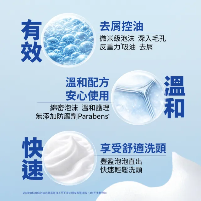 【head＆shoulders 海倫仙度絲】泡沫洗髮慕絲 360gx 3入 (淨爽止癢型/控油蓬鬆型 任選)