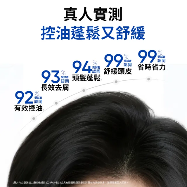【head＆shoulders 海倫仙度絲】泡沫洗髮慕絲 360g (淨爽止癢型/控油蓬鬆型 任選)