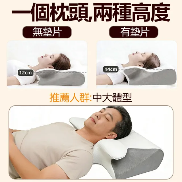 【IMIS 愛美麗】可調節高度德國巴斯夫記憶棉(防打鼾枕 記憶枕 護頸枕 睡眠枕 舒睡枕 枕頭)