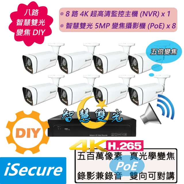 【2026】poe監視器推薦10款高評價人氣品牌排行榜 | 好吃美食的八里人