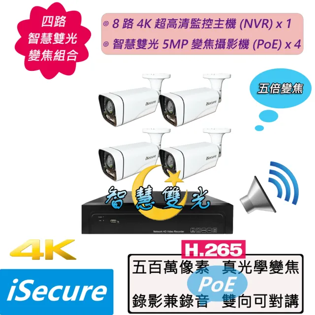 【2026】poe監視器推薦10款高評價人氣品牌排行榜 | 好吃美食的八里人