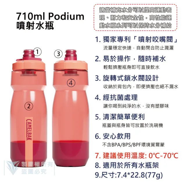 【CAMELBAK】710ml Podium 噴射水瓶(Camelbak /最佳補水/自行車水壺)