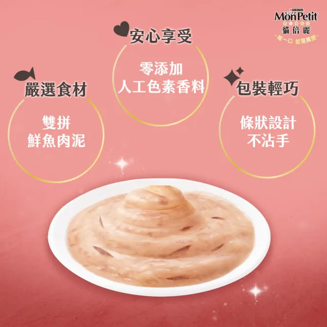 【MonPetit 貓倍麗】挑嘴貓最愛雙享組(餐盒57gx1+肉泥40gx1)