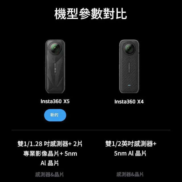 【Insta360】X5 360°口袋全景防抖相機  虛擬導覽套組(東城代理商公司貨)