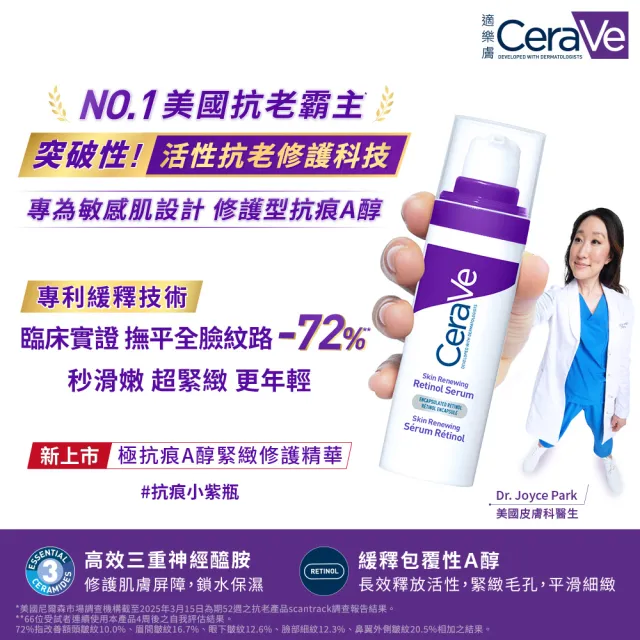 【CeraVe 適樂膚】早C晚A全效組★極抗痕C10煥亮修護精華 30ml+極抗痕A醇緊緻修護精華 30ml