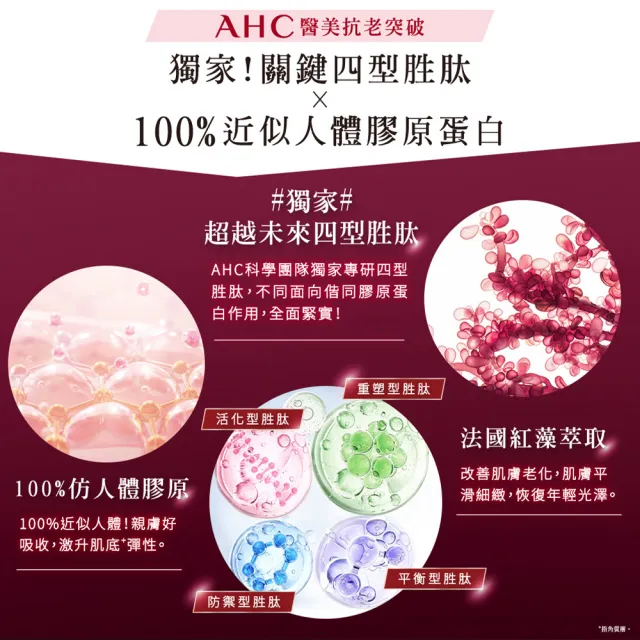 【AHC】醫美科研雙波抗老多肽膠原精華乳100ml(乳液/膠原蛋白)