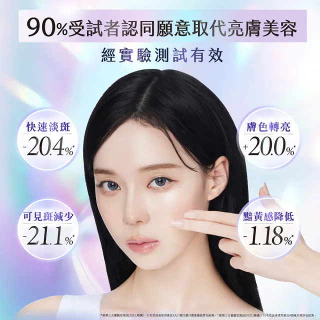 【AHC】醫美科研超秒晶透穀胱甘肽淡斑精華40ml(淡斑/晶透)