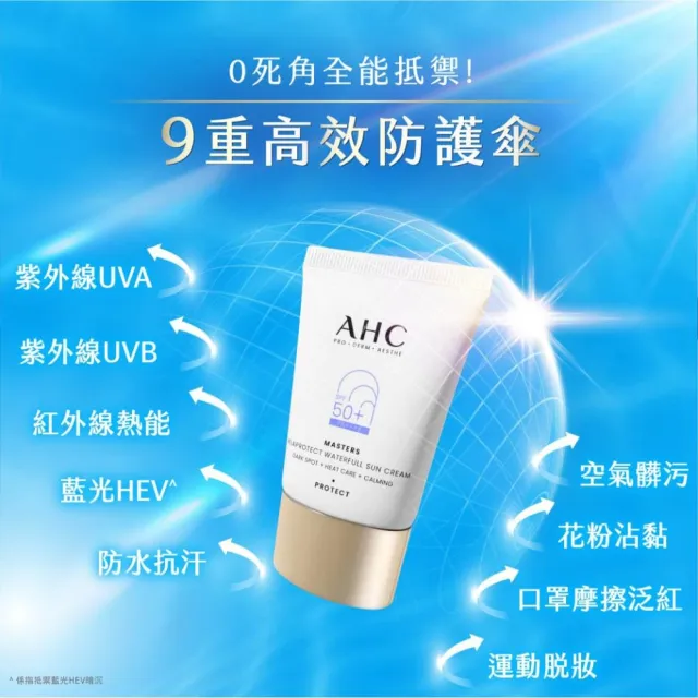 【AHC】9重全護撫紋淡斑防曬乳40ML_3入(防曬/防曬乳/戶外活動)