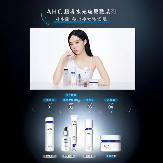 【AHC】超導水光玻尿酸韓妞蘋果肌組(醫美科研 精華40ml+活膚霜50ml)