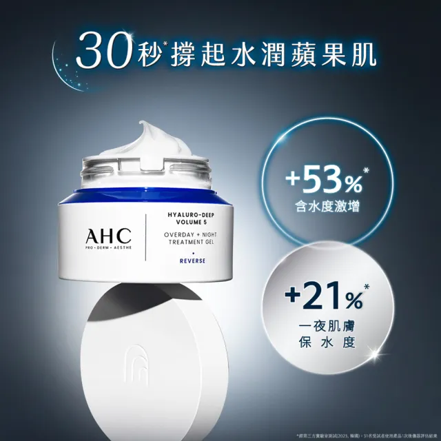 【AHC】超導水光玻尿酸澎潤組(醫美科研 精華40ml+精華乳100ml)
