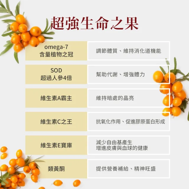 【Sanct Bernhard 聖伯納德】德國百年草本 Omega-7 沙棘油膠囊X2入 (100顆/罐 減少自由基產生)