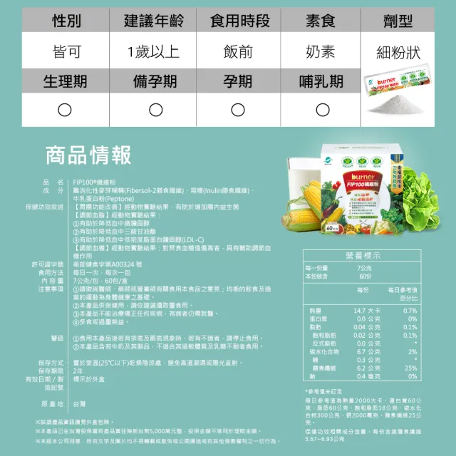 【funcare 船井生醫】FIP100纖維粉60包組(三功效健康食品-調節血脂/血糖、去你的膽固醇)