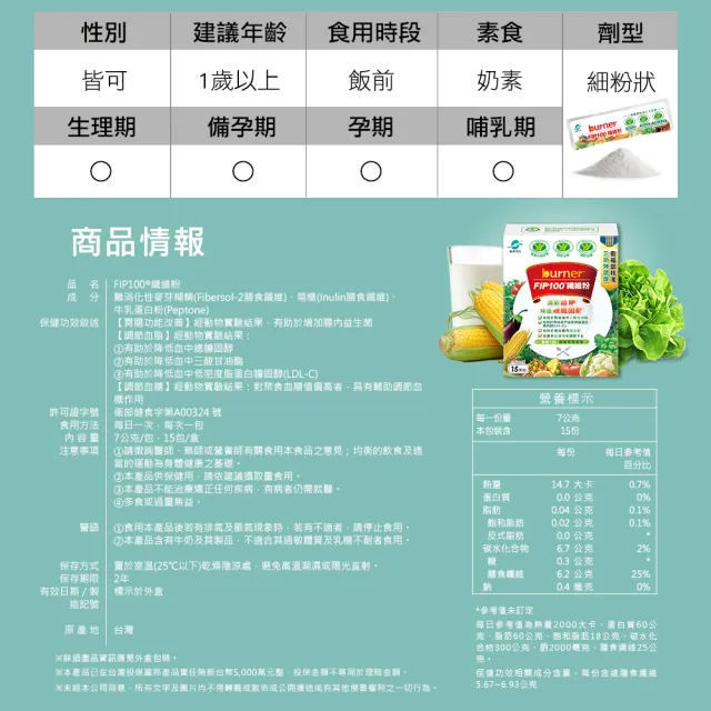 【funcare 船井生醫】FIP100纖維粉2盒-共30包(三功效健康食品-調節血脂/血糖、胃腸功能改善)