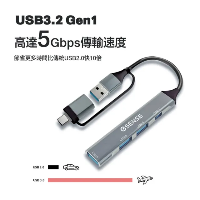 【ESENSE 逸盛】4合1 USB3.2 HUB 4埠 Type-C USB-A 轉接器 高速5Gbps 鋁合金 筆電擴充 雙接頭 集線器