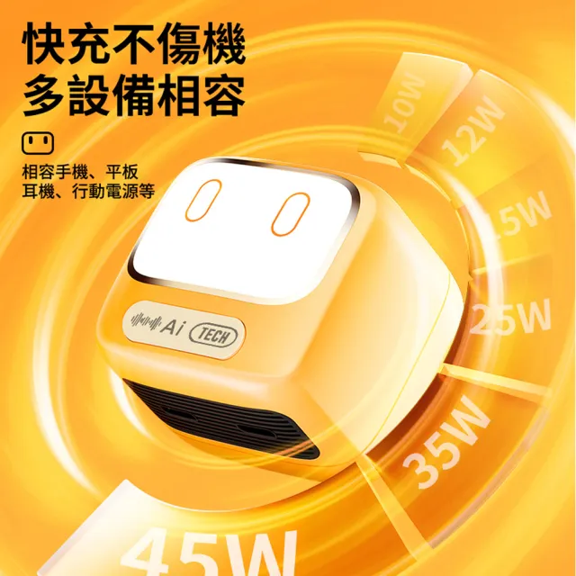 【Kodak 柯達】AI智能語音氛圍夜燈充電器 小夜燈 充電頭 智能