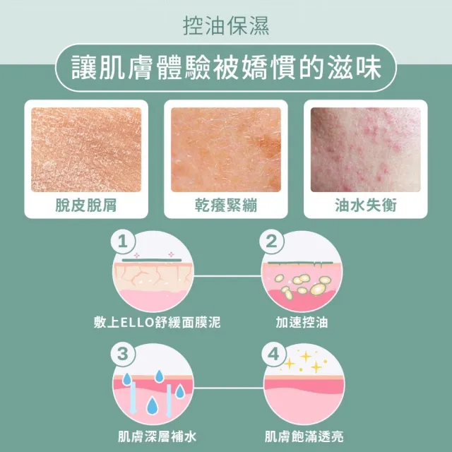【ELLO】積雪草胞外體高效修復舒緩面膜泥 110ml(MIT 益生菌 全膚質保養 泥膜)