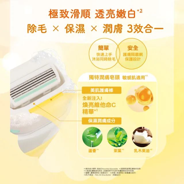 【Schick 舒適牌】舒芙仕女除毛刀 囤貨組(1刀把8刀片)