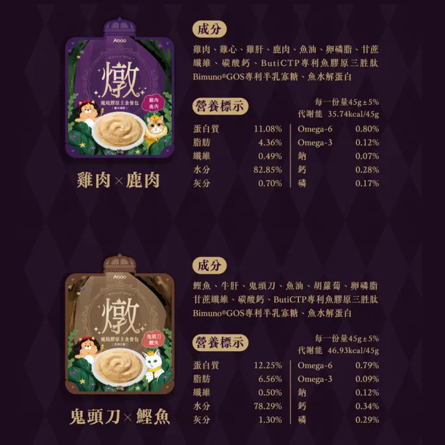 【Abao 阿寶】貓咪主食餐包-魔鏡膠原系列45g*30入(機能性貓肉泥主食餐包 無人工膠)