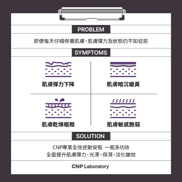 【CNP Laboratory】全效逆齡PDRN安瓶增量組
