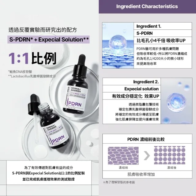 【CNP Laboratory】全效逆齡PDRN安瓶增量組