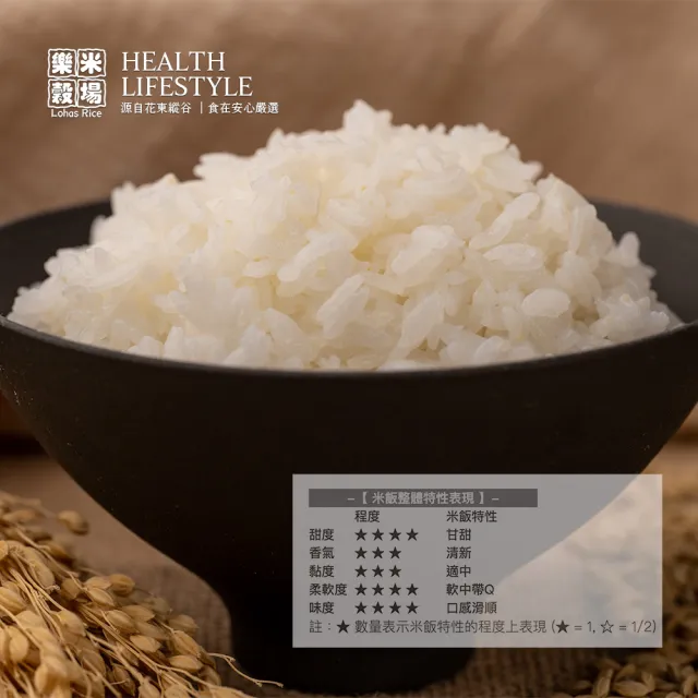 【樂米穀場】台東池上競賽履歷米2KG (2024年精饌米金質獎優質米)
