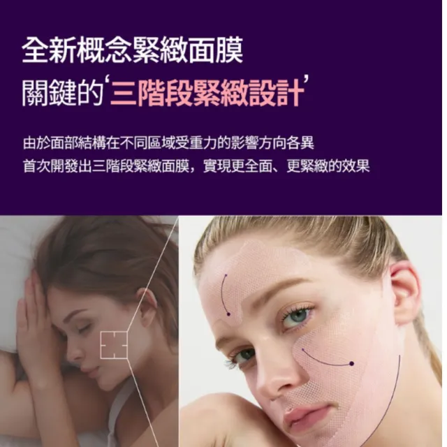 【MEDITHERAPY】V臉緊緻提升面膜 25g*5入(面膜 緊緻 V臉)