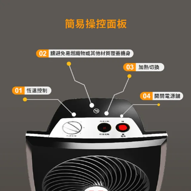【VORNADO 沃拿多】空氣循環電暖器PVH-TW(開機即熱 運轉安靜 快速送達)