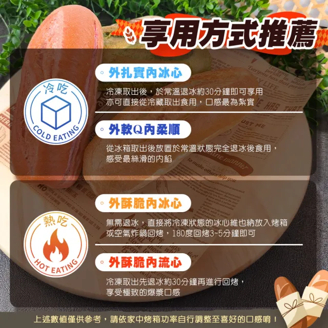 麵包謝-獨家爆款冰心維也納9入組 (130g/條_原味、抹茶、莓果三口味任選)